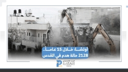 أوتشا: سلطات الاحتلال نفذت 2128 عملية هدم في القدس خلال 15 عاماً