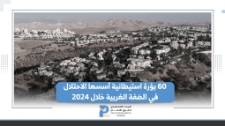 60 بؤرة استيطانية أسسها الاحتلال ومستوطنيه في الضفة الغربية خلال عام 2024